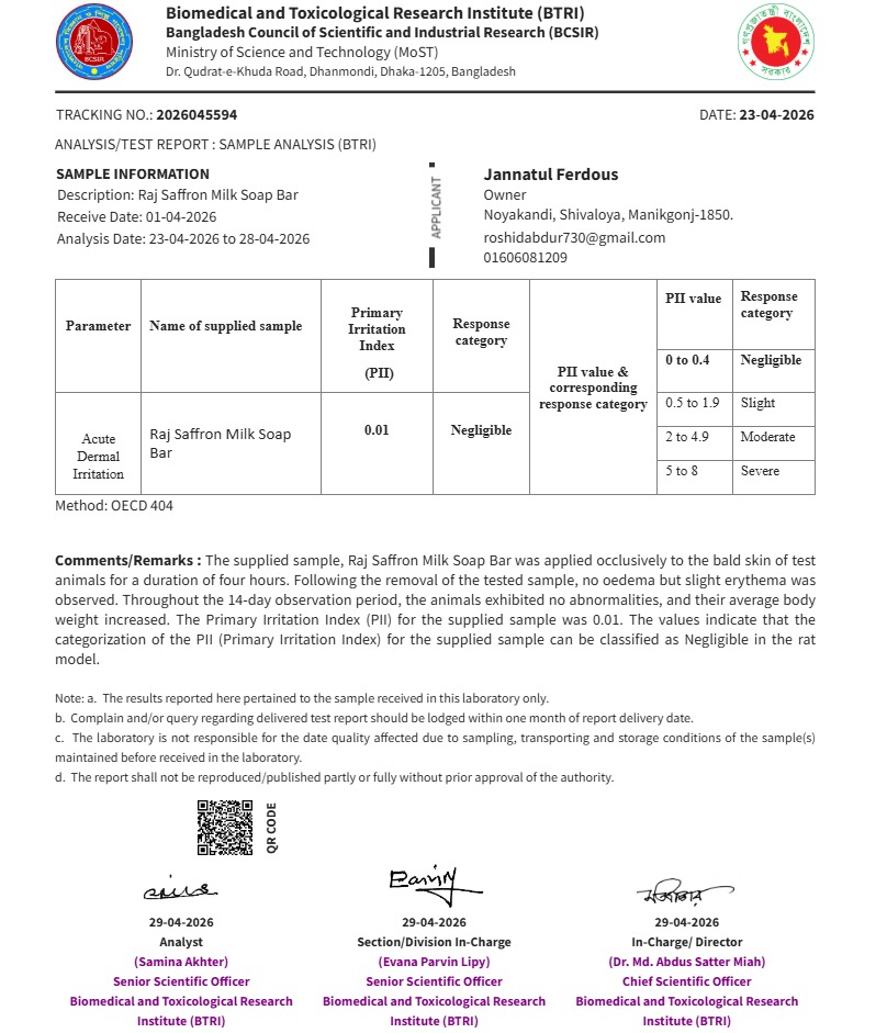 BTRI test report for RAJ Saffron Milk Soap Bar